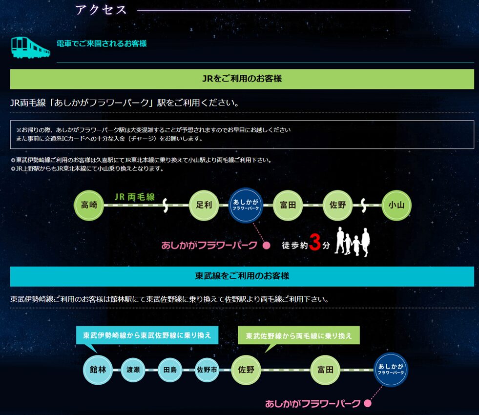 渋滞回避のアクセス方法：電車と車